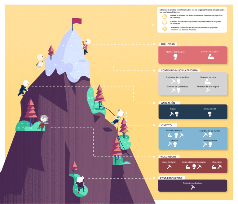 infografía montaña0